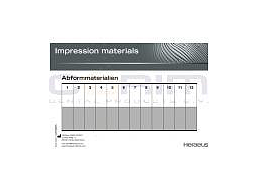 ANMISCHBLOCK ABFORMMATERIALIEN