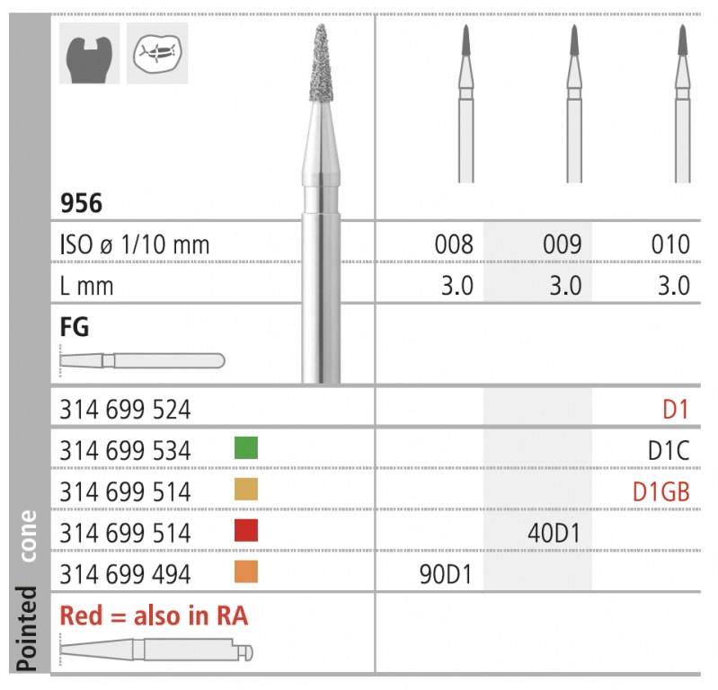 INTENSIV 956 010 FG D1 GB