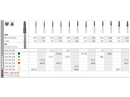 INTENSIV 855 016 FGM D8 C