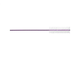 LACTONA INTERD.CLEAN.200ST L-8MM VIOLET