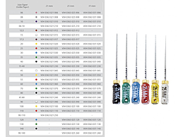 K-FILE STERIL 021MM ISO SORT. 090-110