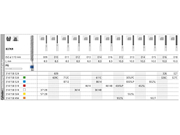 INTENSIV 837 KR ISO 010 GROB 609C
