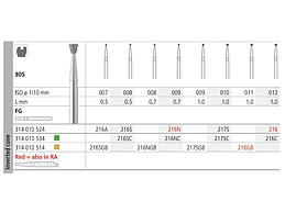 INTENSIV 805 ISO 010 COARSE 217SC