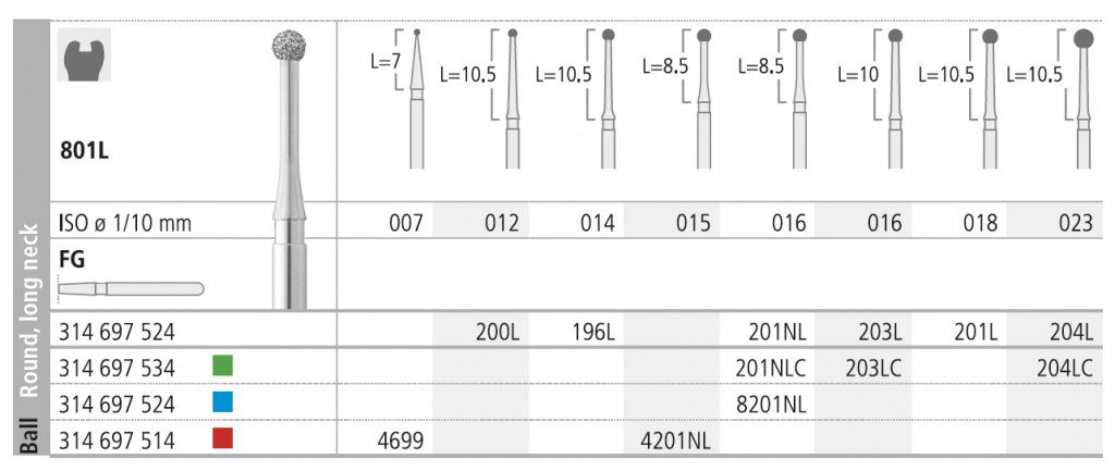 INTENSIV 801L 018 FG 201L