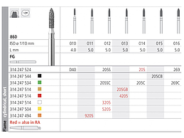 INTENSIV 860 014 FG 205GB