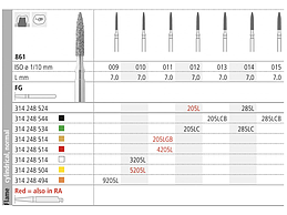 INTENSIV 861 012 FG 205L GB