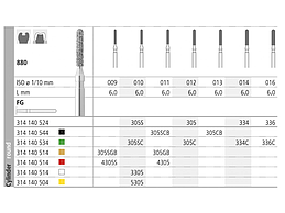 FRAISE 880 011FG 305 SCB