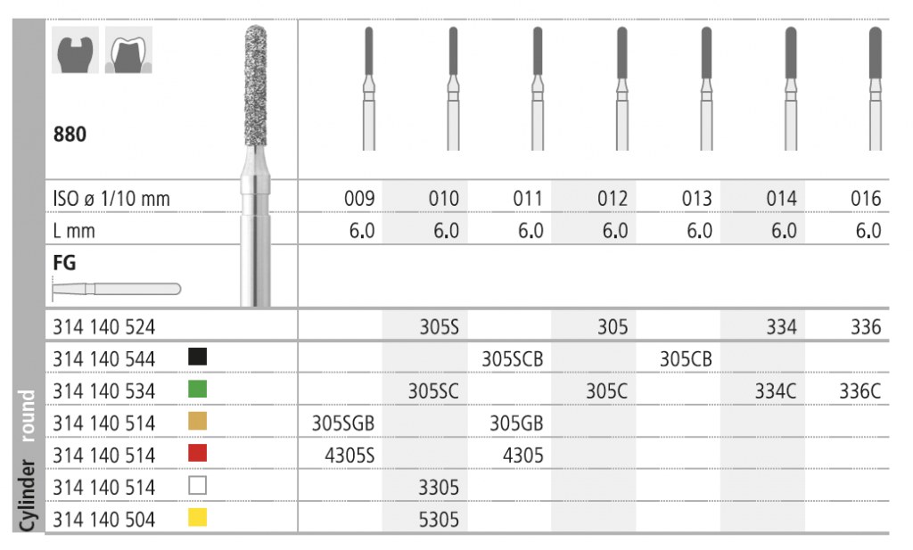 FRAISE 880 011FG 305 SCB