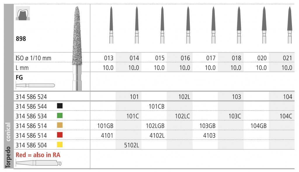 INTENSIV 898 014 FG 5102L