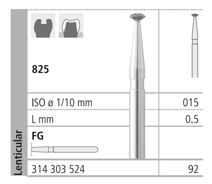INTENSIV 825 015 FG 92