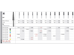 INTENSIV 847 16 GROB FG M117C
