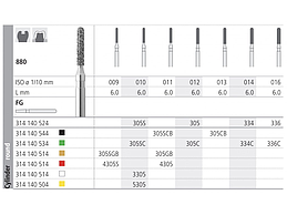 INTENSIV 880 010 MINIATUR FGM 305 GB