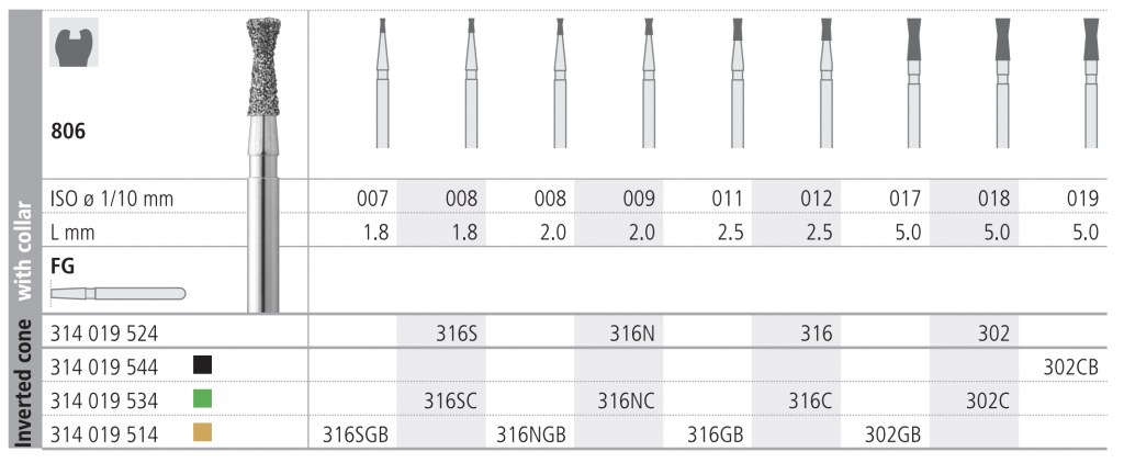 ORTHOSTRIP OS40  1PCE