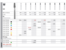 INTENSIV 845 010 EXTRA FEIN FG5206