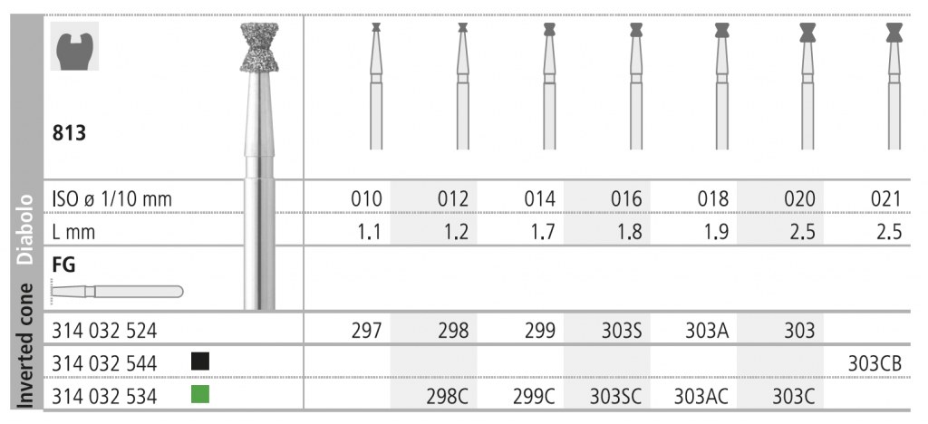 INTENSIV 813 016 COARSE FG303SC