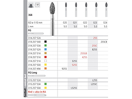 INTENSIV 368 21 LONG FGL5255 EXTRA FEIN
