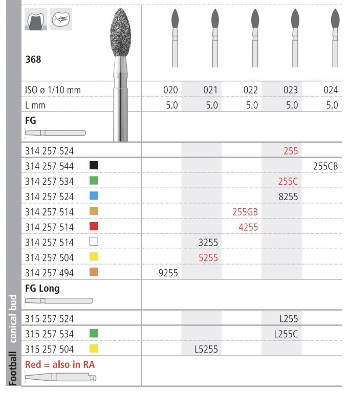 INTENSIV 368 21 LONG FGL5255 EXTRA FEIN
