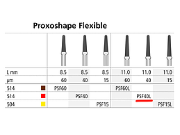 PROXOSHAPE FLEXIBLE PSF40L