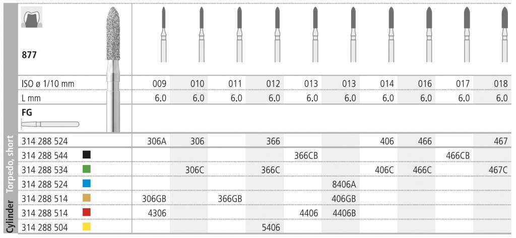 INTENSIV 877 012 XF FG5406