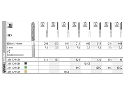 INTENSIV 885 018 FG 136