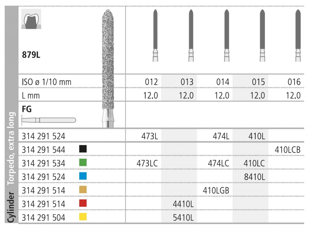 INTENSIV 879L ISO 13 EXTRA FEIN