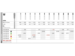 INTENSIV 830RL ISO 11 FINE