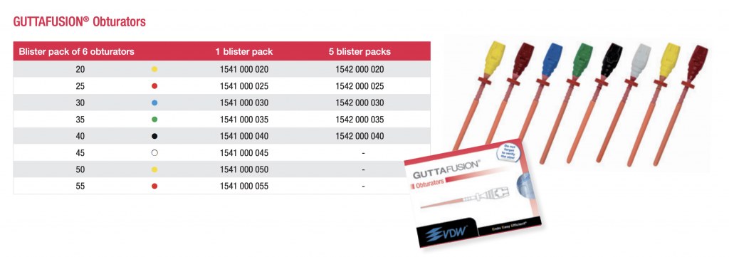 GUTTAFUSION RECIPROC BLUE R25 6PCS