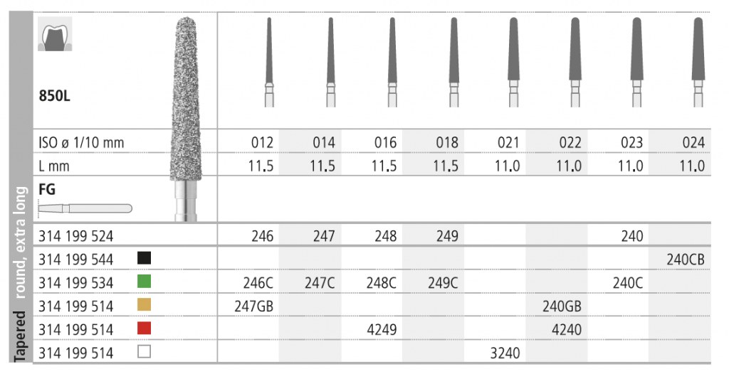 FRAISE 850L 021 FINE