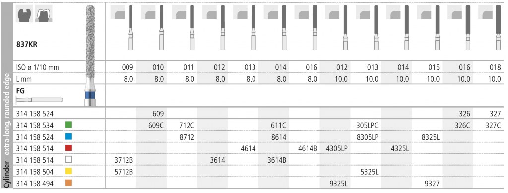 INTENSIV 837KR ISO 14 GROB FG611C