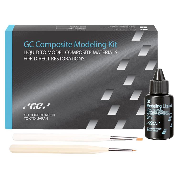COMPOSITE MODELING KIT